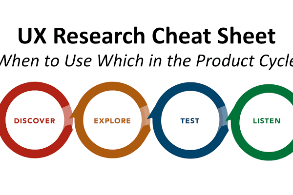 User Research